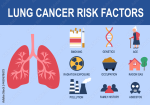 Cancer Risk: Trustworthy Facts and Common Myths Explained