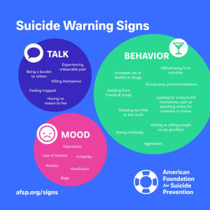 Suicide Prevention for Older Adults: An Urgent Need