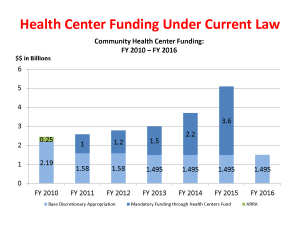 Primary Care Funding: A New Hope for Healthcare Innovations
