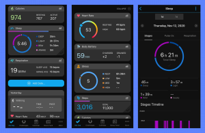 Health Tracking: Groundbreaking Insights into Learning and Memory